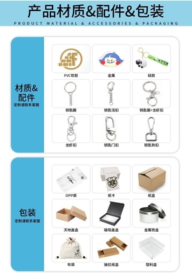 사용자 지정 로고 모든 장면을 위한 부드러운 PVC 키 체인 사용 시나리오 프로모션